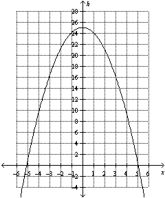 sa001-1.jpg